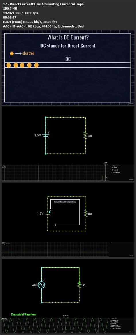 The Complete Electronics Course: Analog Hardware .